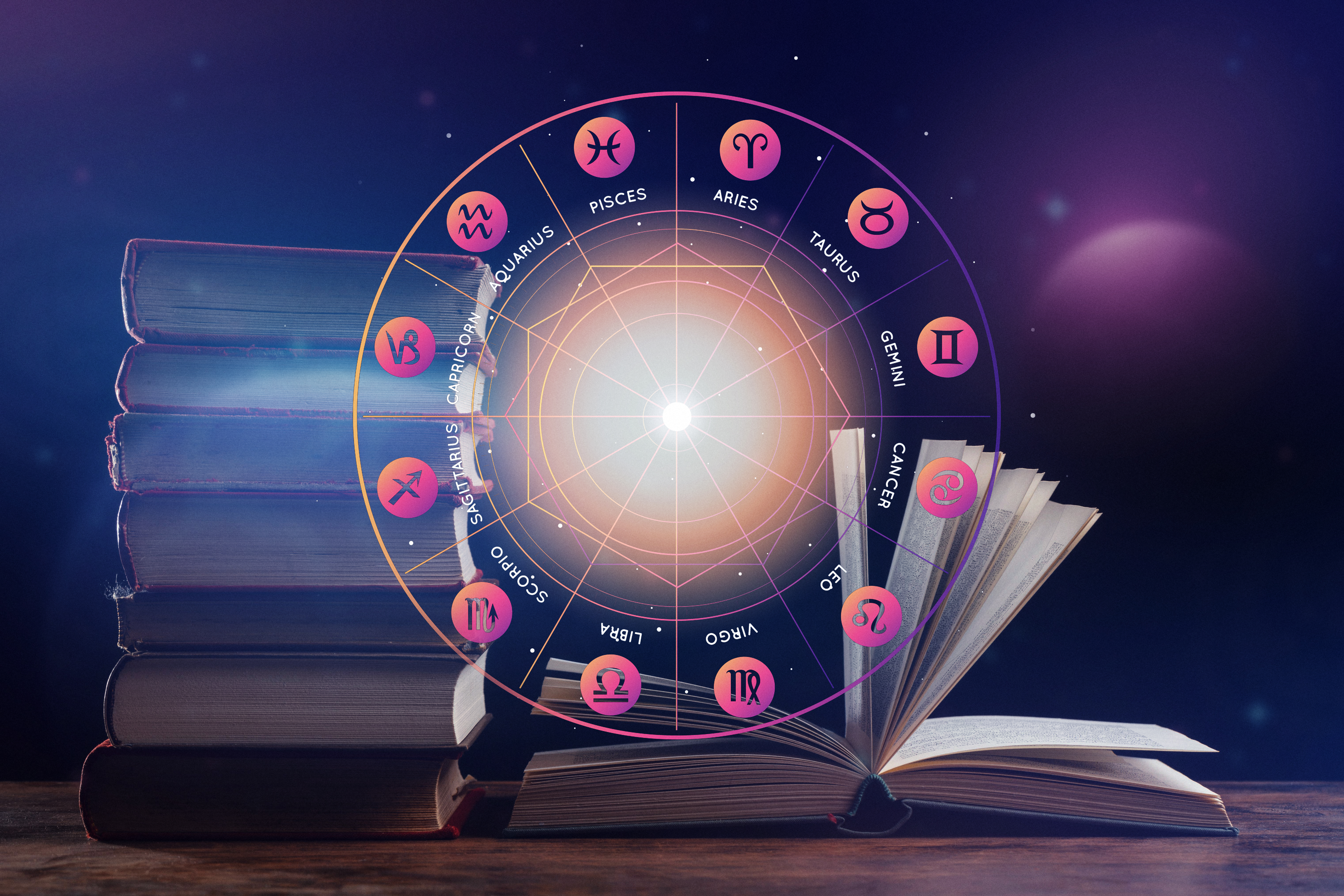 Vedic Astrology